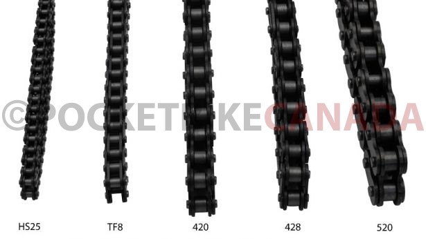 428_Chain_ _129_Links_130_Pins_2